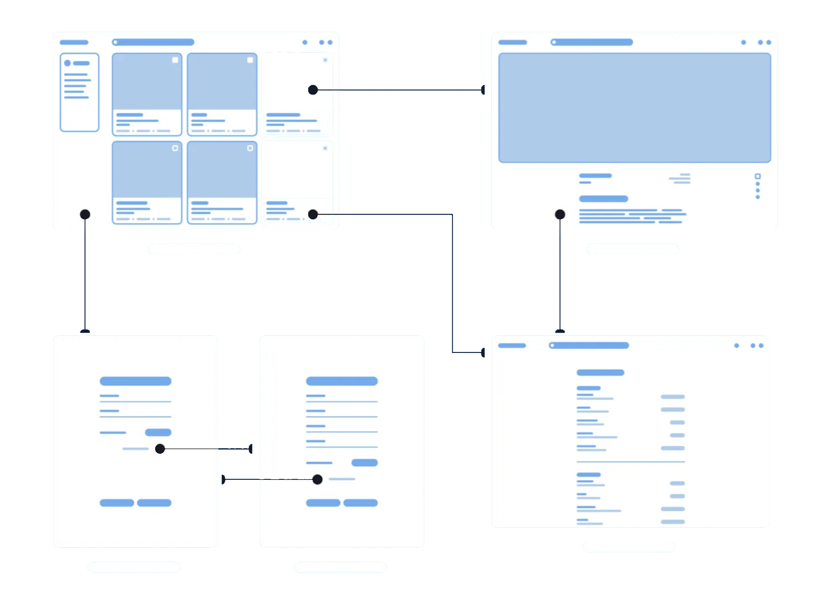 Mlinzi Fraud Detection Dashboard